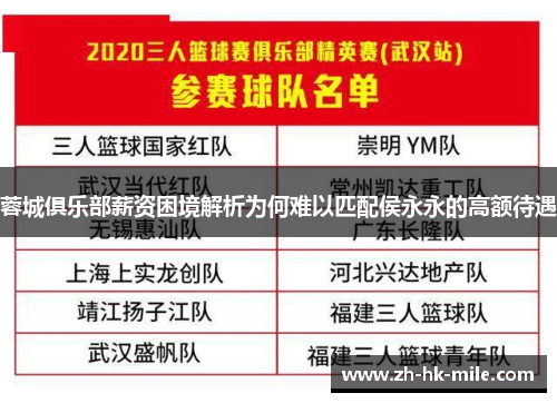 蓉城俱乐部薪资困境解析为何难以匹配侯永永的高额待遇 蓉城俱乐部薪资困境解析为何难以匹配侯永永的高额待遇