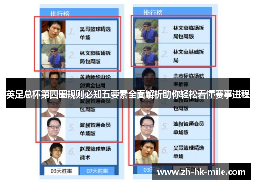 英足总杯第四圈规则必知五要素全面解析助你轻松看懂赛事进程 英足总杯第四圈规则必知五要素全面解析助你轻松看懂赛事进程