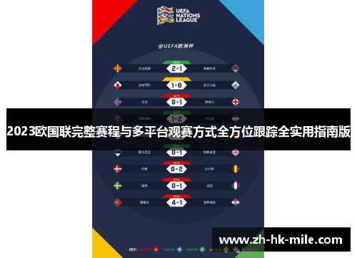2023欧国联完整赛程与多平台观赛方式全方位跟踪全实用指南版 2023欧国联完整赛程与多平台观赛方式全方位跟踪全实用指南版