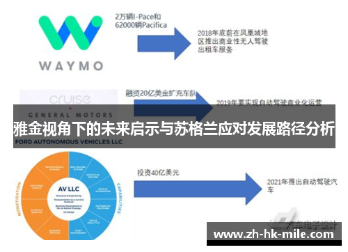 雅金视角下的未来启示与苏格兰应对发展路径分析