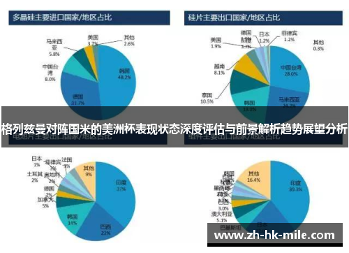格列兹曼对阵国米的美洲杯表现状态深度评估与前景解析趋势展望分析 格列兹曼对阵国米的美洲杯表现状态深度评估与前景解析趋势展望分析