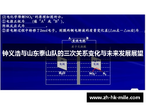 钟义浩与山东泰山队的三次关系变化与未来发展展望 钟义浩与山东泰山队的三次关系变化与未来发展展望
