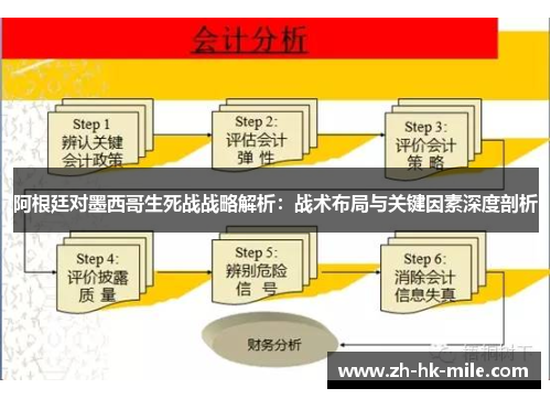 阿根廷对墨西哥生死战战略解析：战术布局与关键因素深度剖析